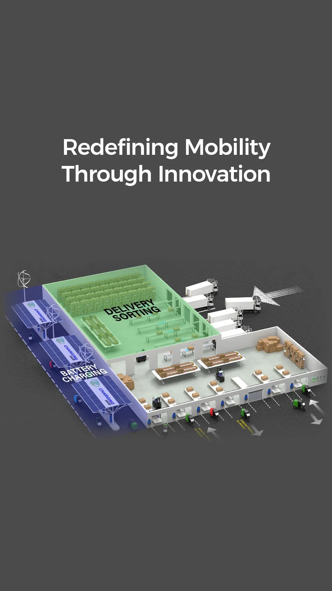 Redefining-mobile